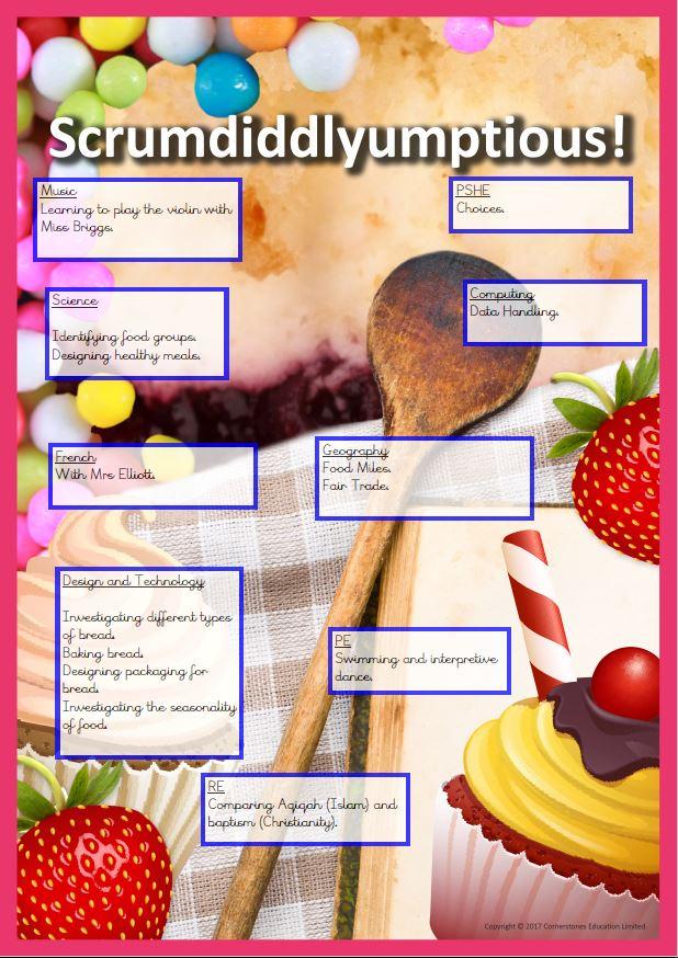 Scrumdiddlyumtious