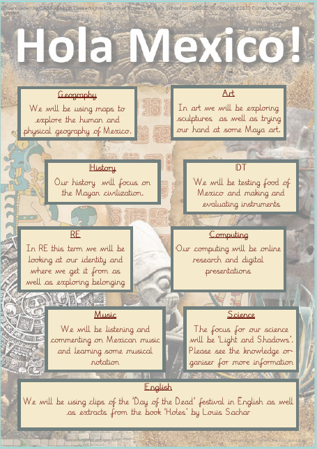 Topic Overview